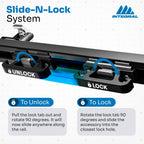 Integral Rails - Bedside Rail System - Chevrolet Silverado & GMC Sierra 2500/3500 (2020+ 6'9" Bed Only)