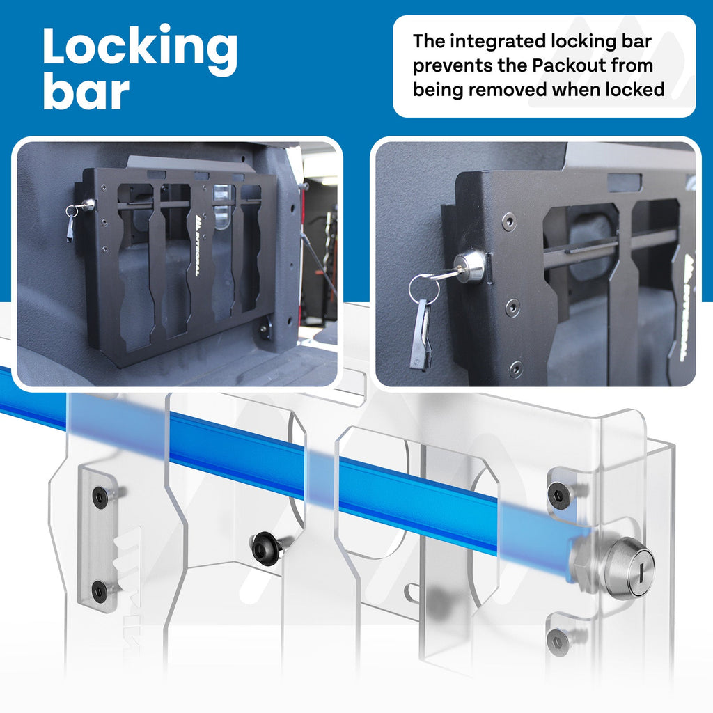 Integral Boxlink Plate (Full) - Super Duty (2017+)