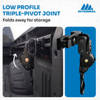 Swivel Strap™ Mounts - Integral Rail