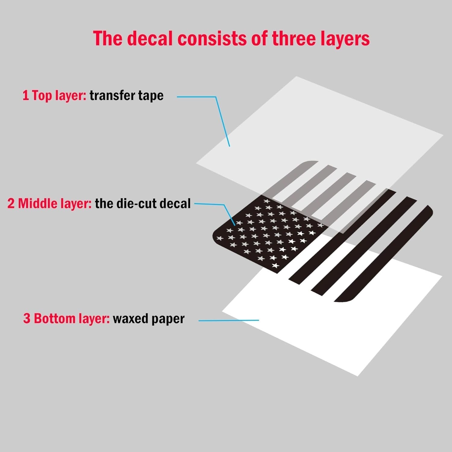 Rear Middle Window American Flag Decal