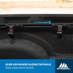Swivel Strap™ Mounts - Integral Rail
