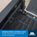 Swivel Strap™ Mounts - Integral Rail