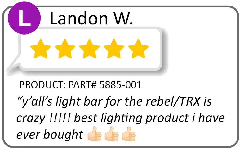 2019-2026 RAM Rebel/TRX/RHO Front Bumper Flush LED Light Bar | 100W 12,000 Lumens