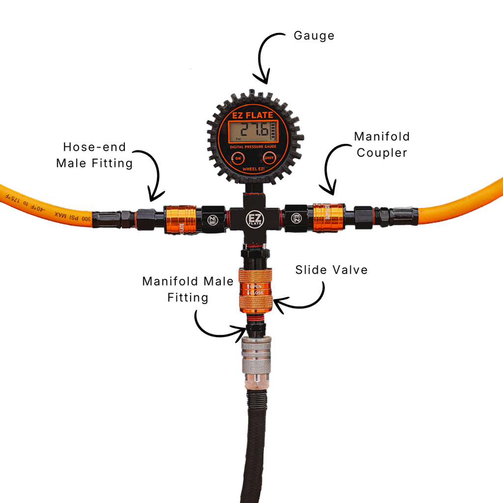 Hyperflex 4-Way Hose Kit with Standard Manifold