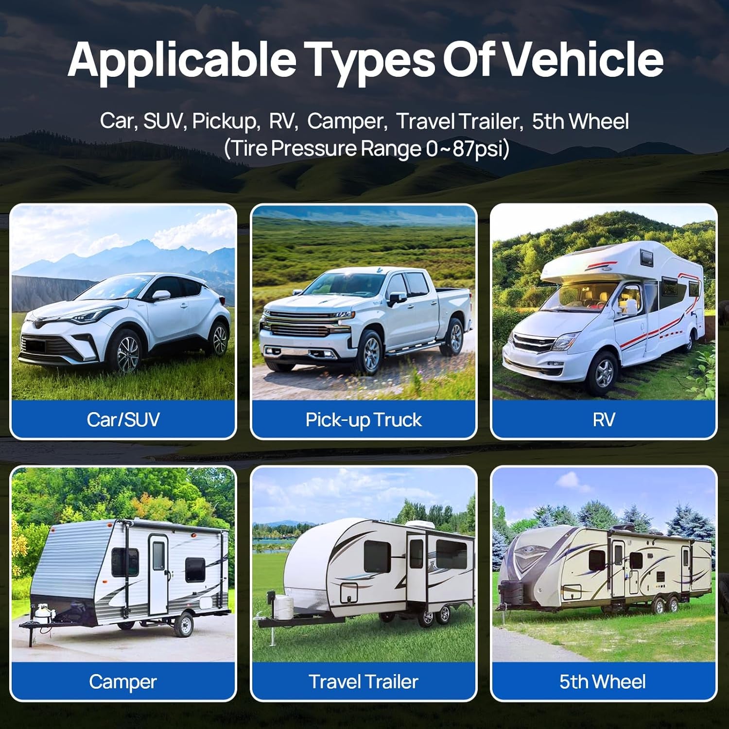 Rv/Trailer Tire Pressure Monitoring System, Tire Pressure Monitor with Color LCD Display, TPMS with 4 Sensors for Travel Trailer/5Th Wheel/Camper, 0-87PSI with 120Ft Transmission Distance