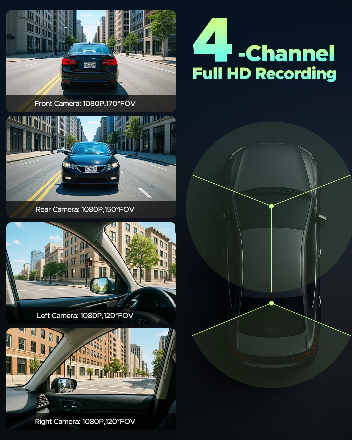 4 Channel Dash Cam Front and Rear - 24H Security Parking Monitor, 1080P FHD 360 Degree View