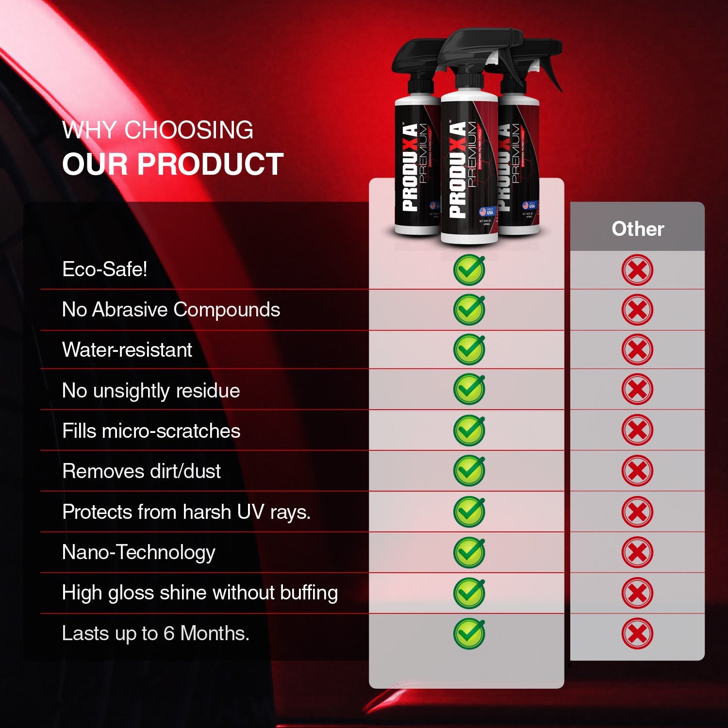 PRODUXA® PREMIUM - All-in-one Detailing Spray (16 oz)