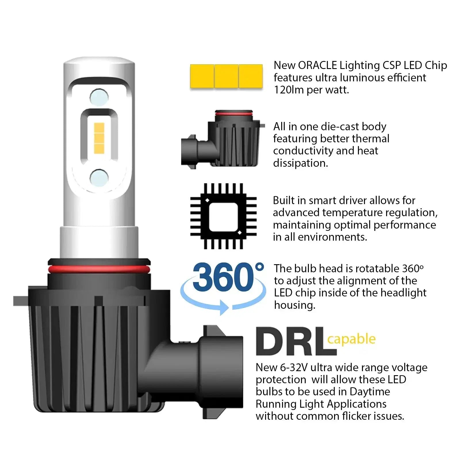 ORACLE Lighting H4 - VSeries LED Light Bulb Conversion Kit High/Low Beam (Projector)