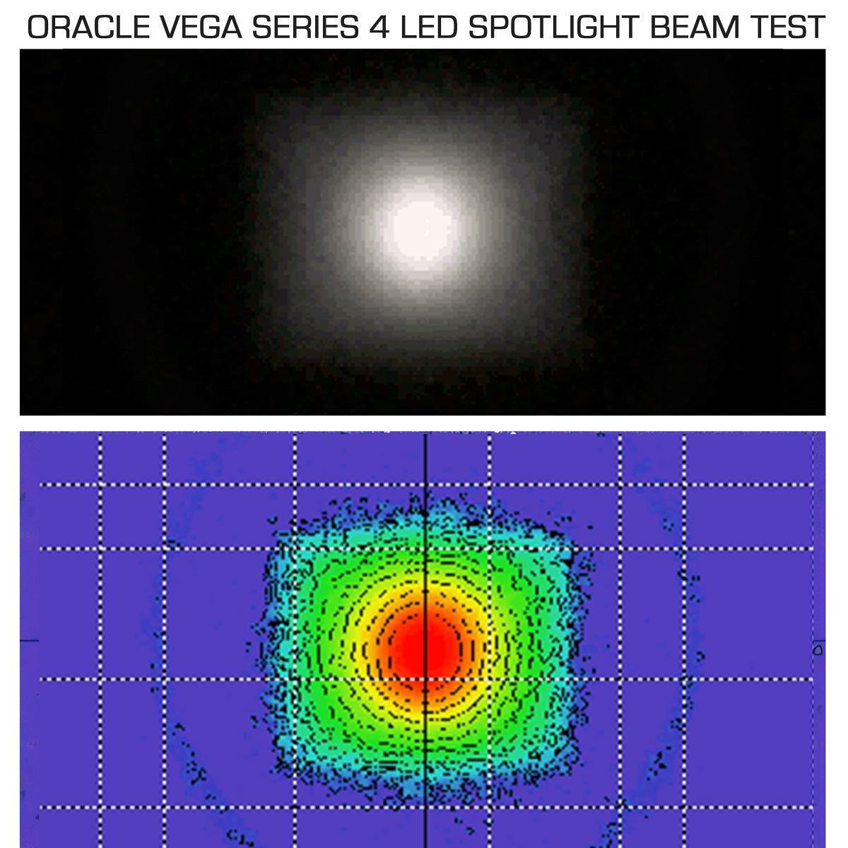 VEGA Series LED Light Pods - 20W/40W Spotlights (Pair)