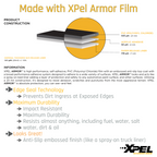 Xpel Armor Fender Flares (Wheel Arches) for Cybertruck