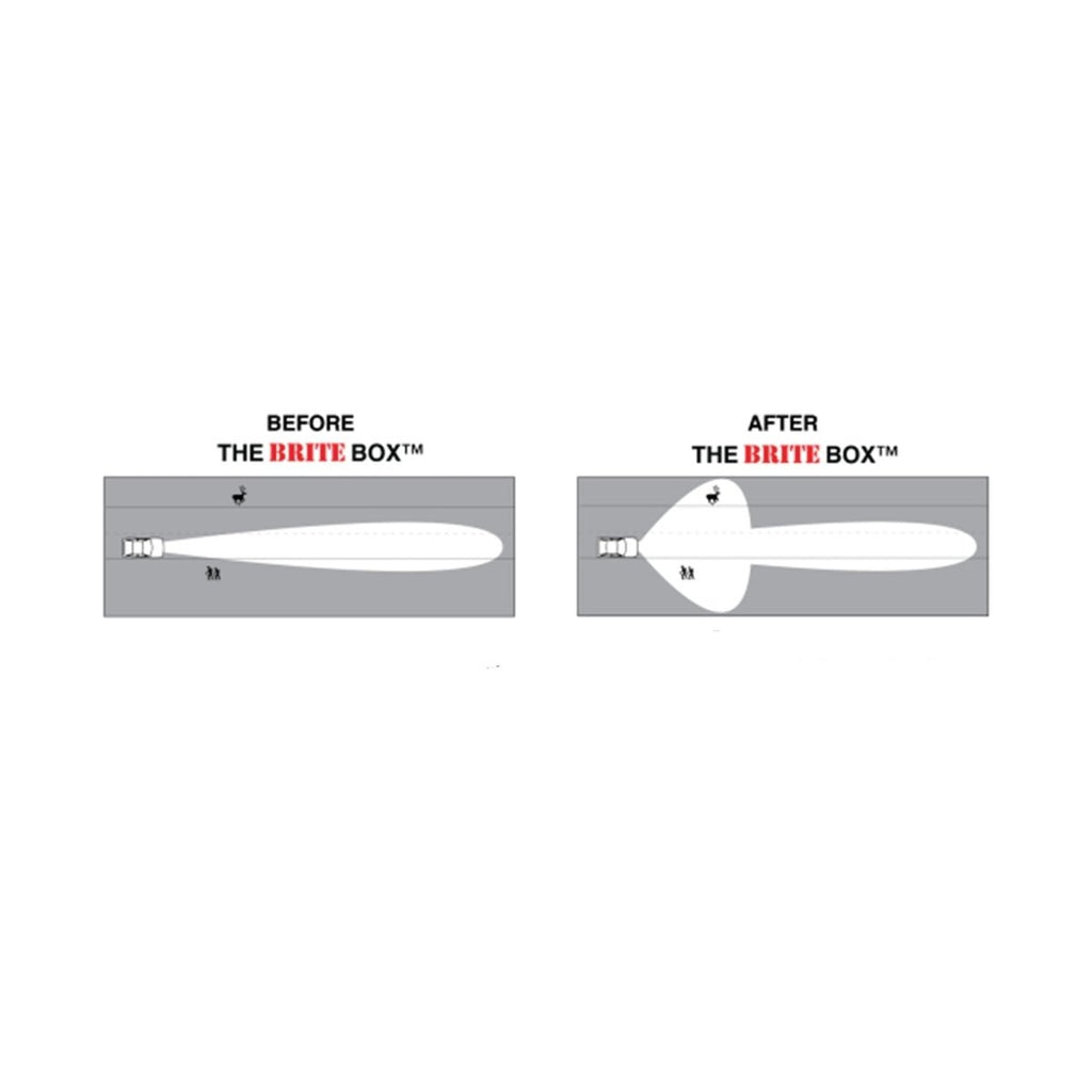 The Brite Box - Dodge Ram 2500/3500/4500/5500 (2003-2009)