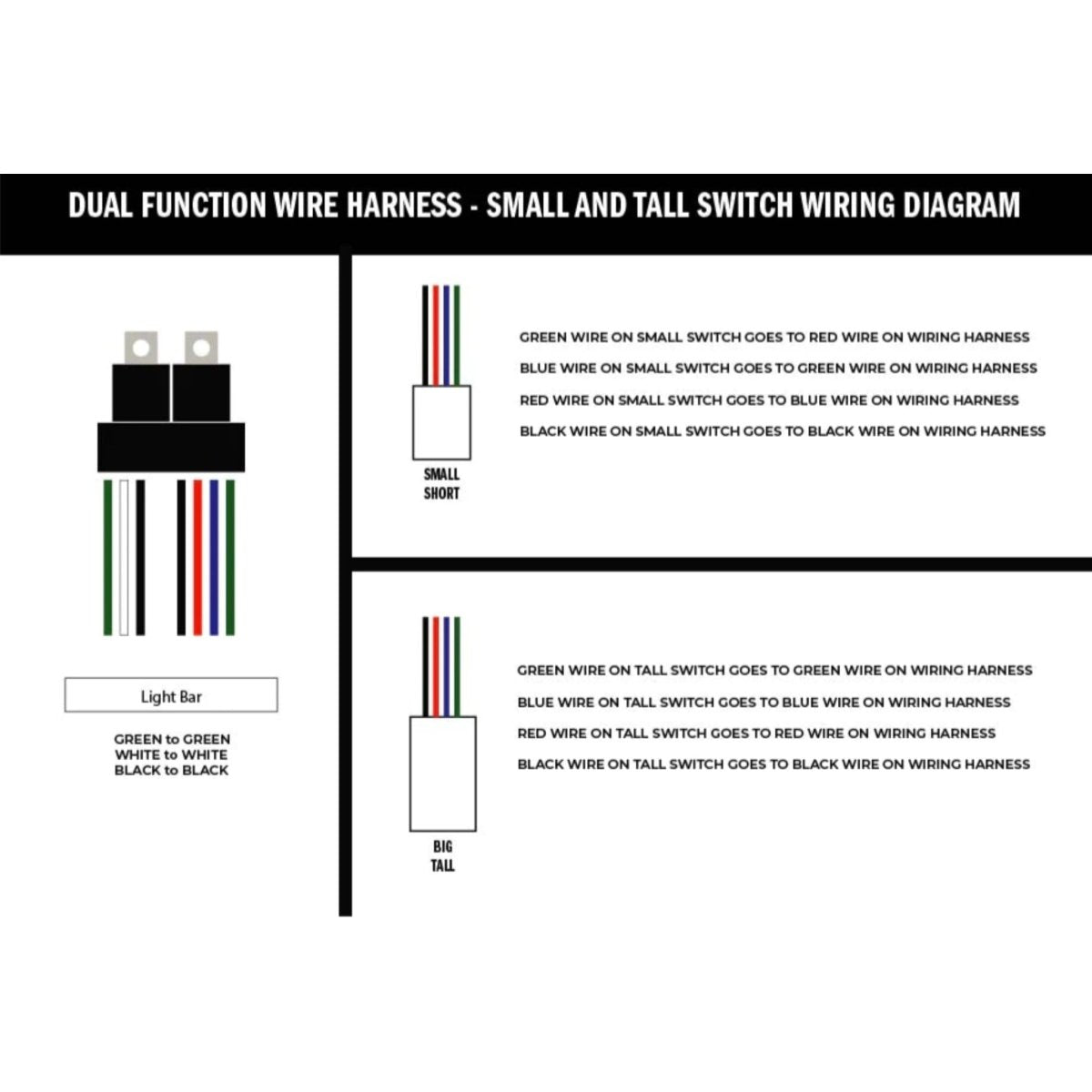 Wiring Harness for Dual Function Light Bar