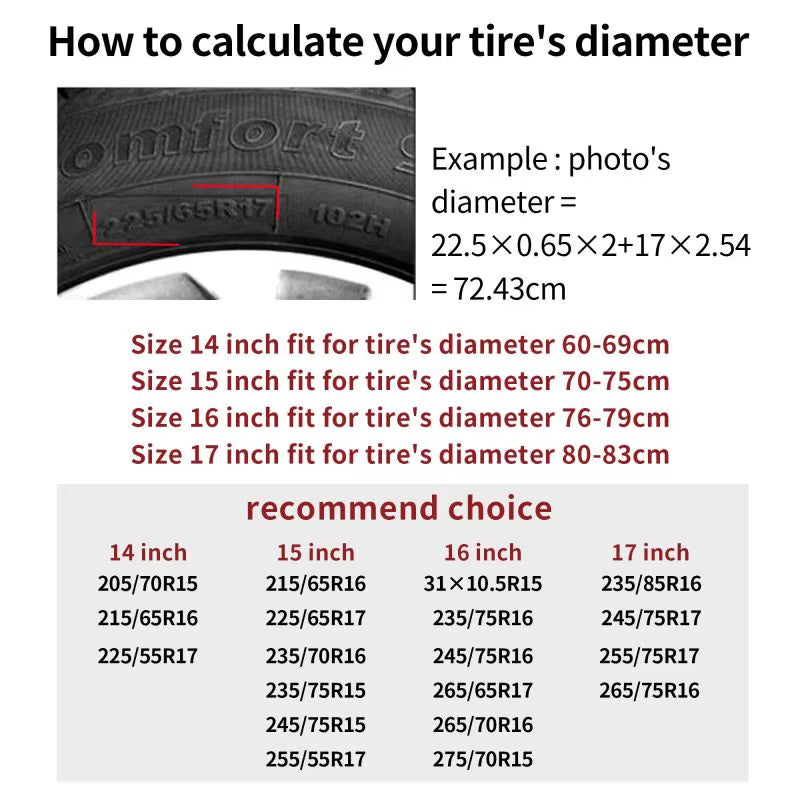 Funny Adventure Tire Cover - Car Wheel Protector Covers - Universal for  SUV, Truck, Camper, Travel Trailer