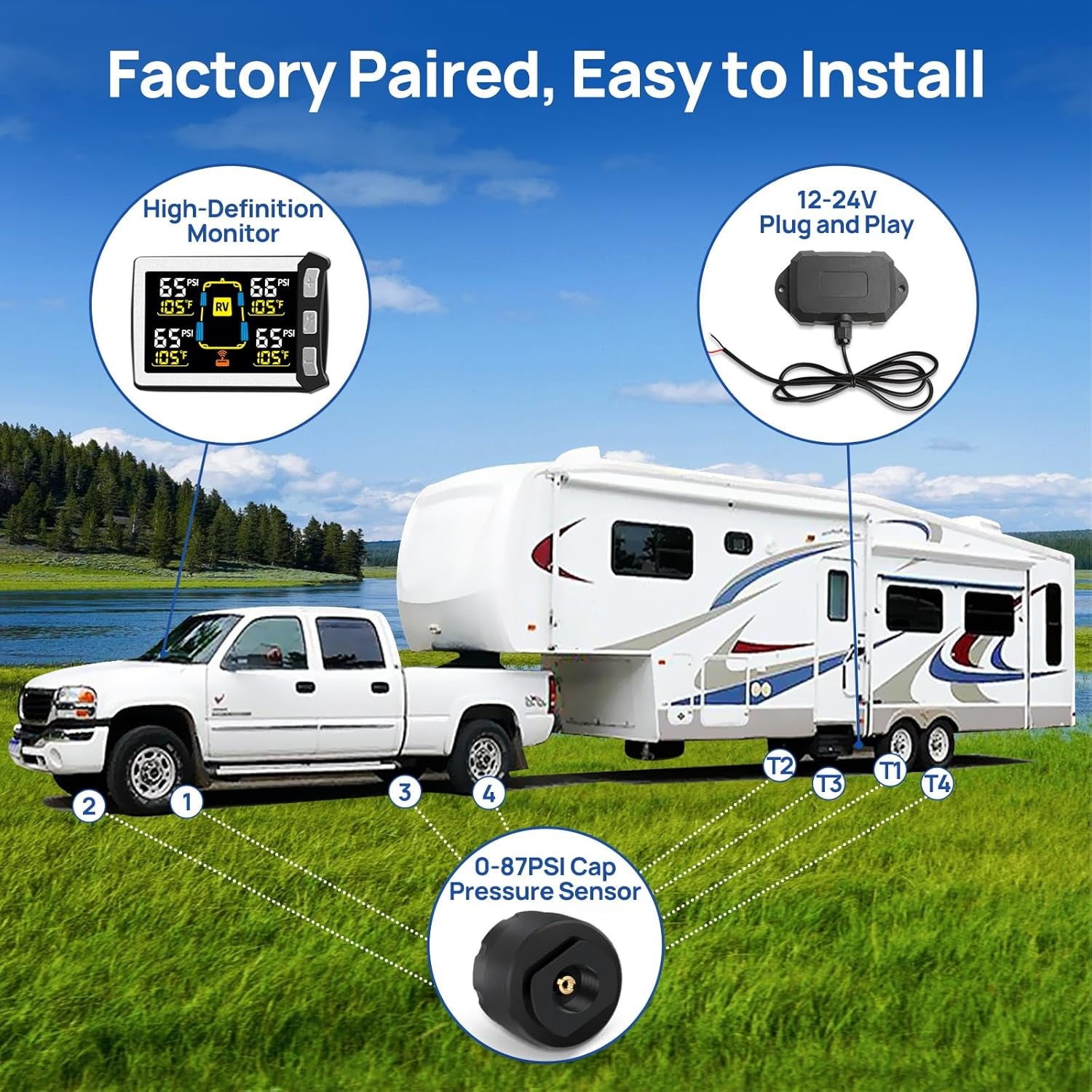 Rv/Trailer Tire Pressure Monitoring System, Tire Pressure Monitor with Color LCD Display, TPMS with 4 Sensors for Travel Trailer/5Th Wheel/Camper, 0-87PSI with 120Ft Transmission Distance