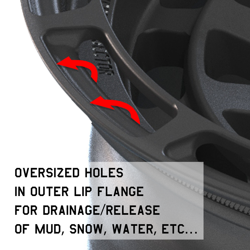 Overland Sector Badlander Forged 17x9 +0 6x135/6x139.7mm 106.1mm All Satin Black