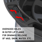 Overland Sector Badlander Forged 17x9 +0 6x135/6x139.7mm 106.1mm All Satin Black