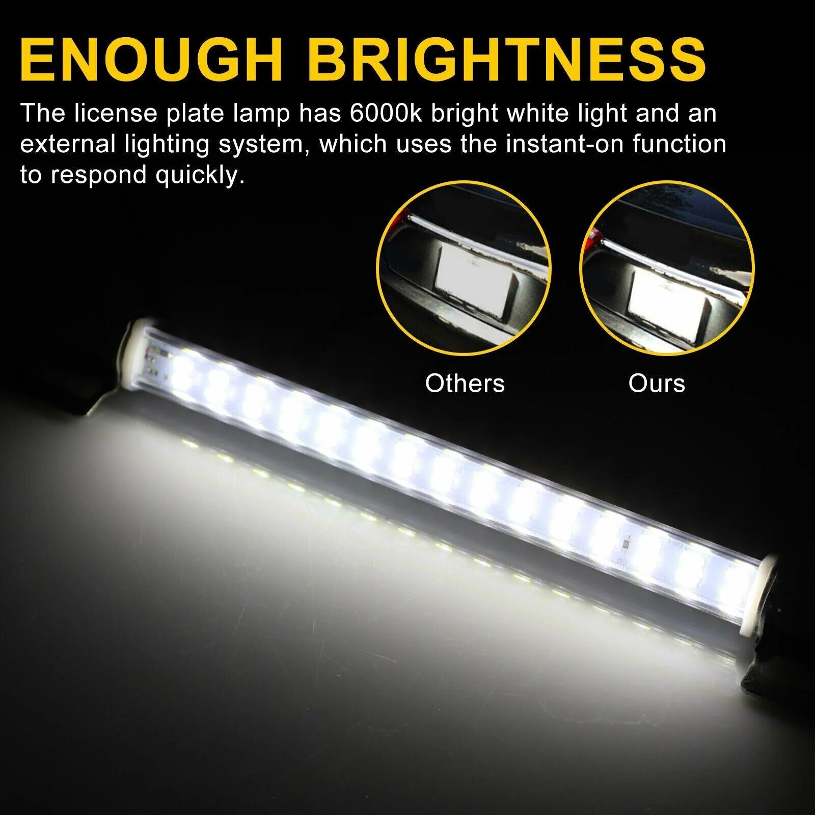 Universal LED Backup Light for Vehicles - 6000K Super White Illumination for Cars, SUVs, Trucks, and RVs