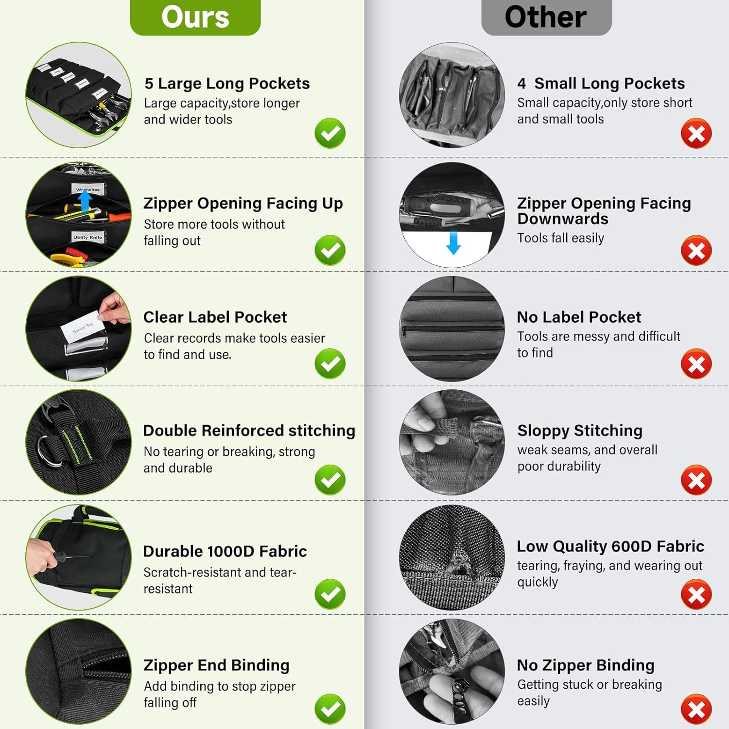 Tool Bag,Large Roll up Tool Bag Organizer,13 Pockets Tool Roll Storage Pouch,Hea
