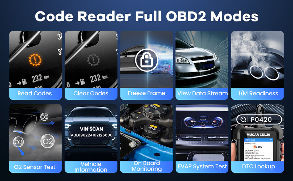  OBDII SCAN Tool - Auto Code Reader Diagnostic Scanner - MUCAR CDL20