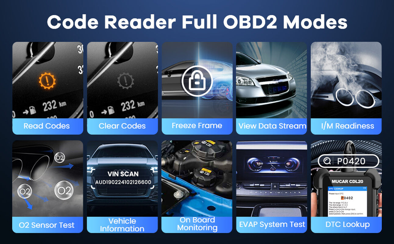  OBDII SCAN Tool - Auto Code Reader Diagnostic Scanner - MUCAR CDL20