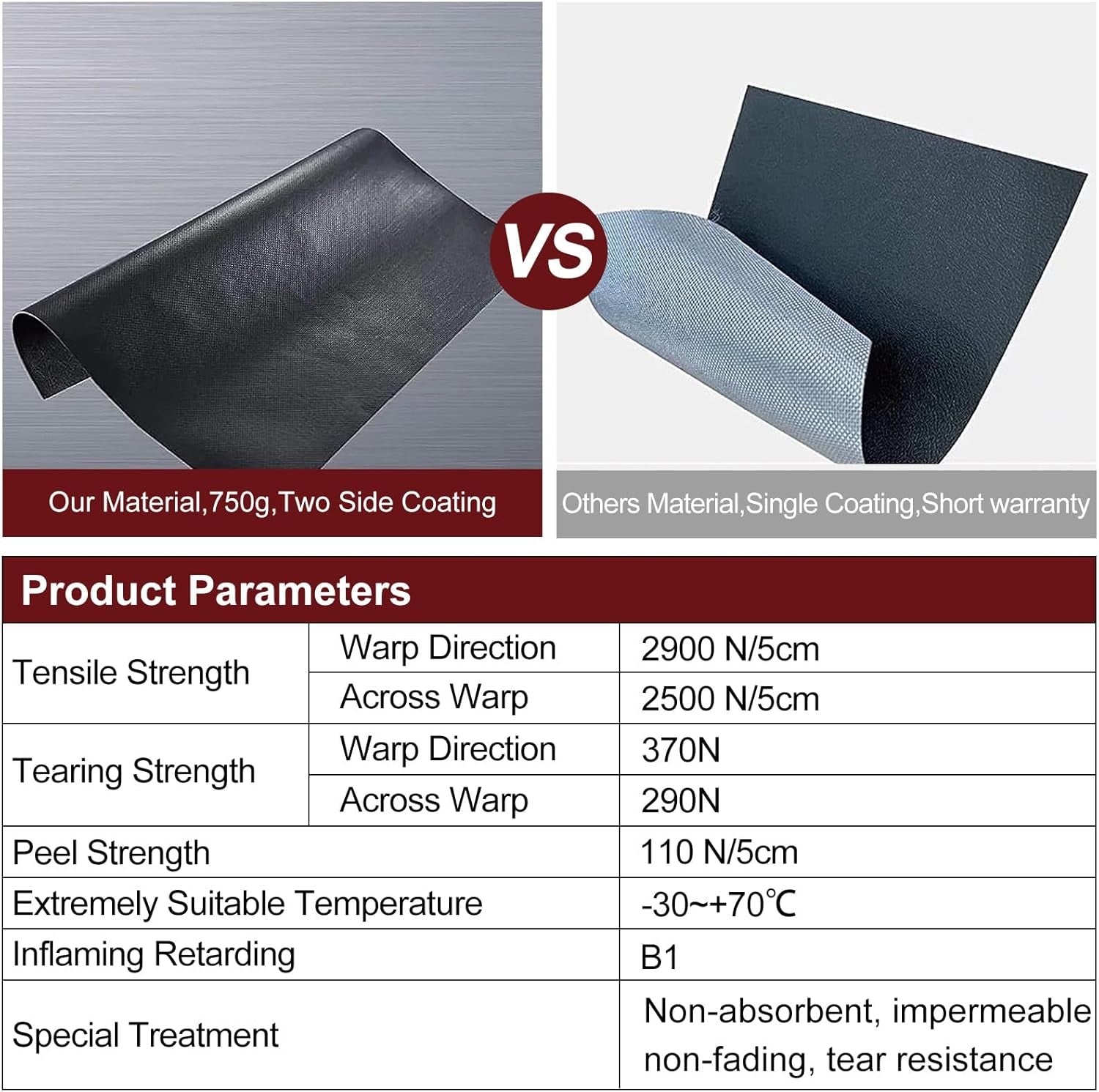 Vinyl Soft Tri-Fold Truck Bed Tonneau Cover for 2015-2025 Ford F-150 5.5Ft 67.1In Bed