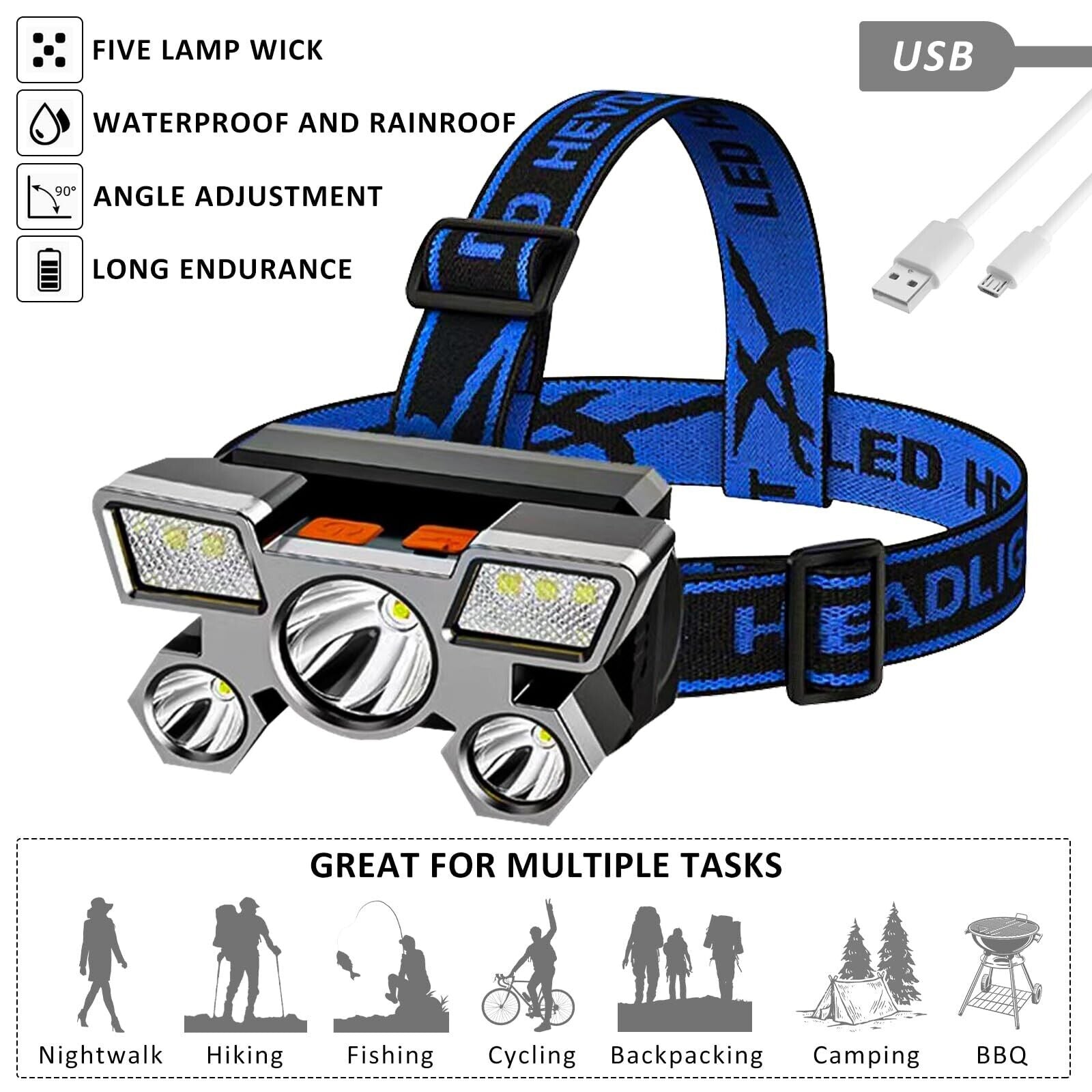 Survival Kit - 142 pcs, Professional Survival Equipment with Molle Pouch