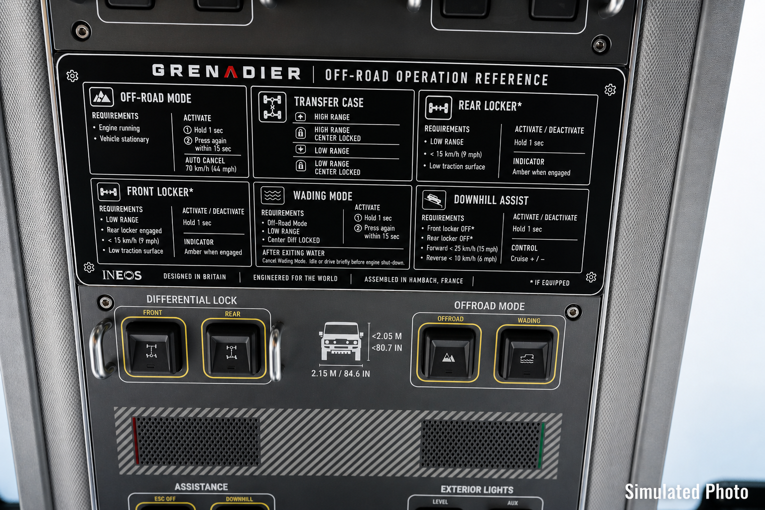 Overhead Control Panel Offroad Operation Reference Plate - 2024+ Grenadier / Quartermaster